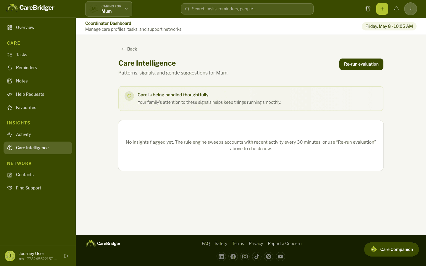CareBridger Care Intelligence view surfacing patterns and suggested actions